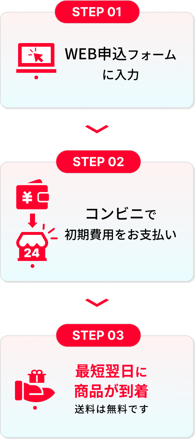 スマホお申込みの流れ