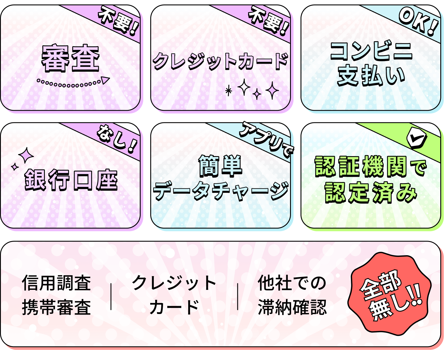 ポケットモバイルの特徴
